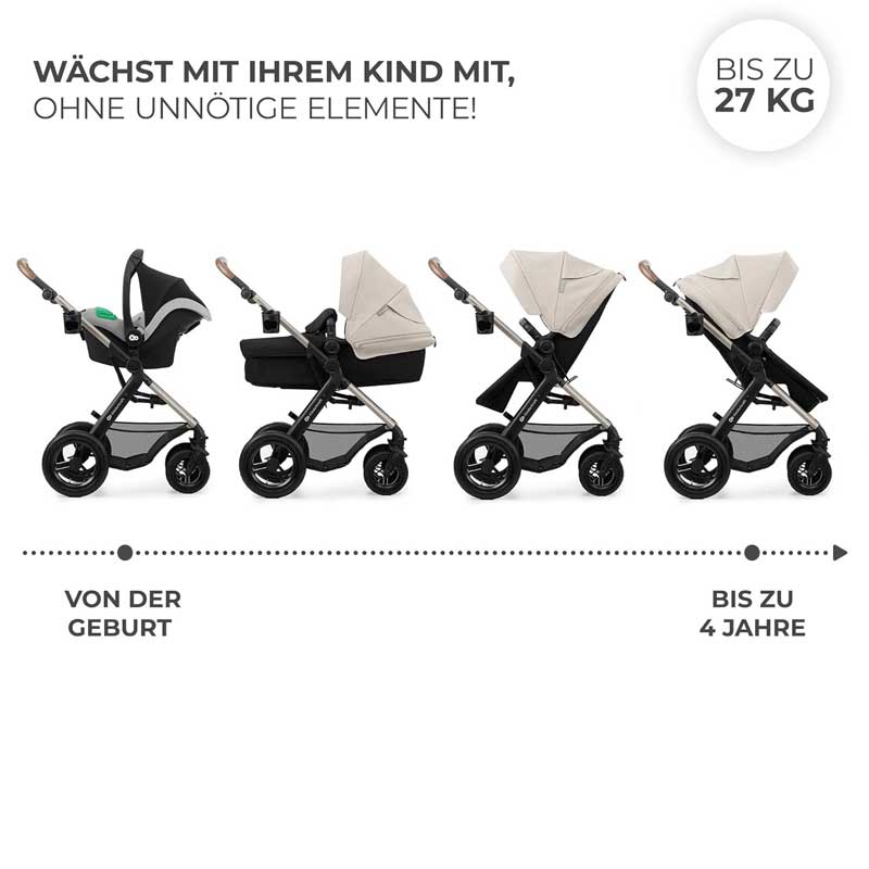 Kinderwagen "MOOV2 AIR" von Kinderkraft